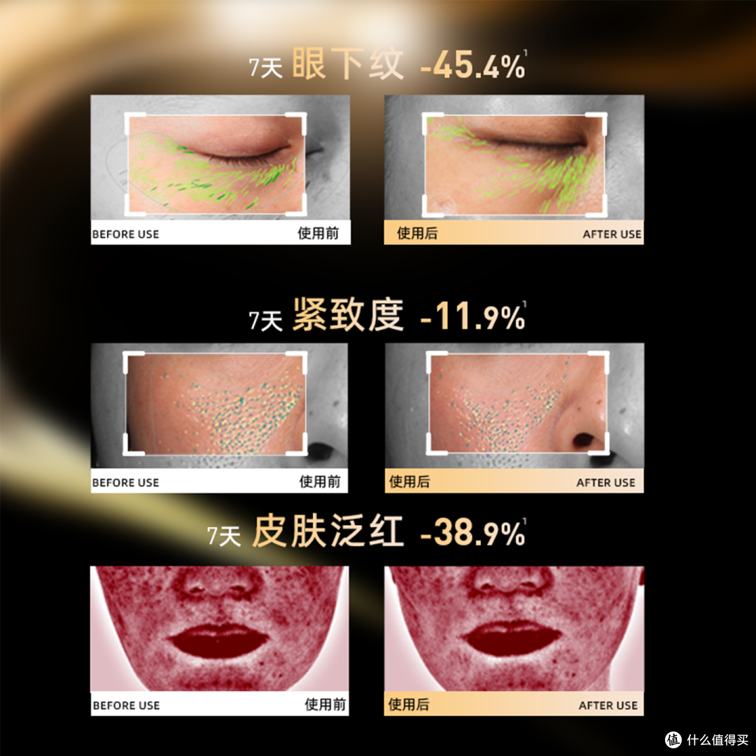 XCAT臻颜精华霜：一瓶搞定抗初老+褪红亮肤，解锁水光弹润肌！