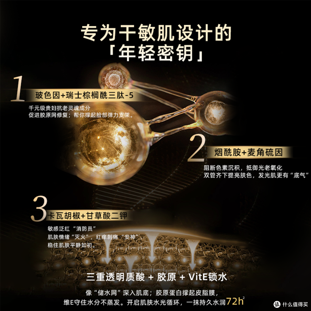 XCAT臻颜精华霜:一瓶搞定抗初老+褪红亮肤,解锁水光弹润肌!