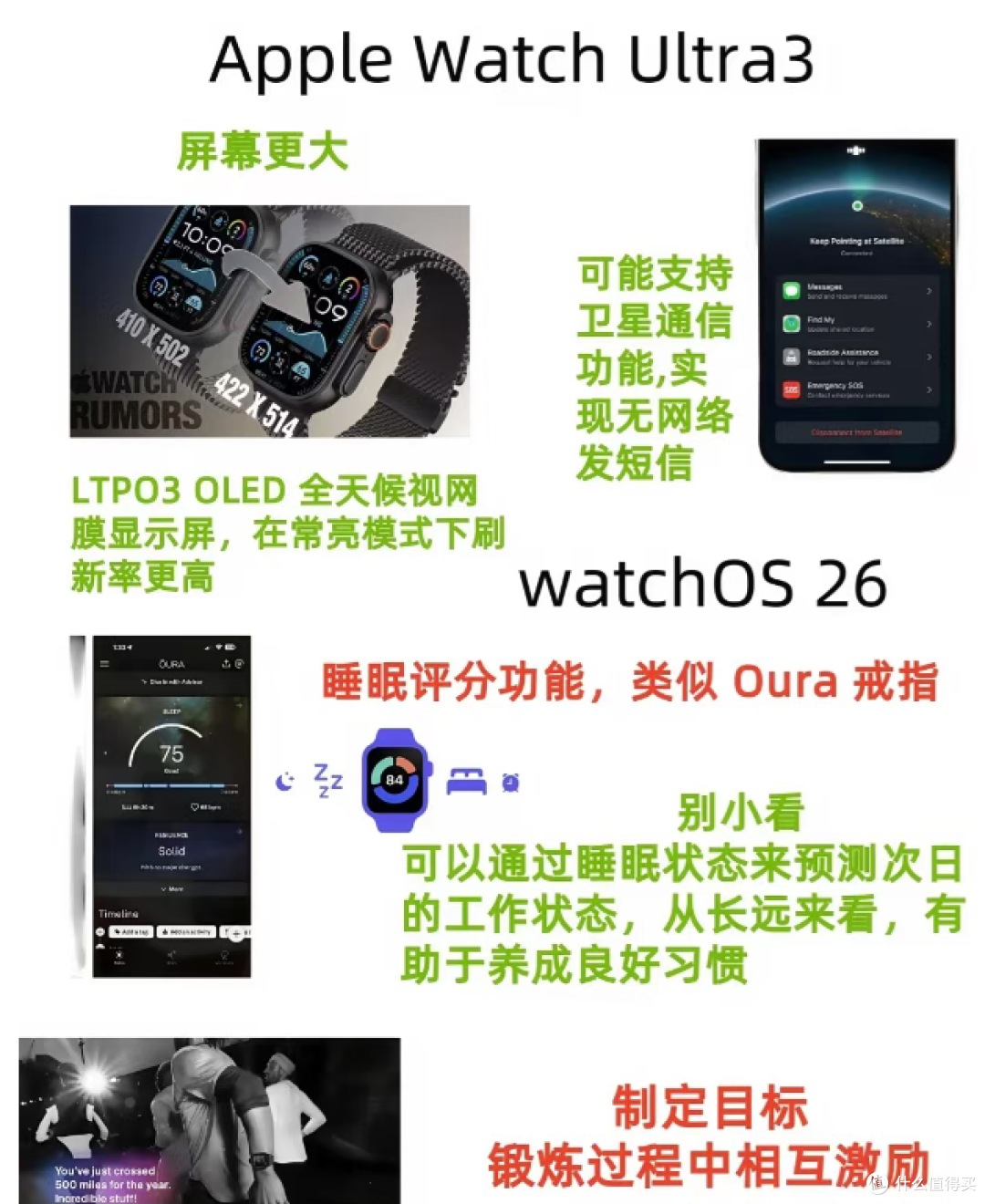 苹果秋季发布会：Apple Watch 今年稳扎细节，明年才是颠覆式革新
