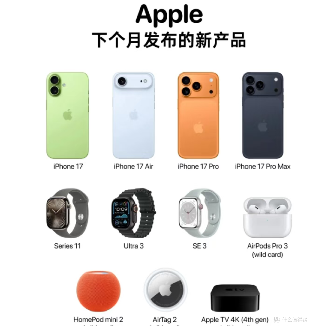 苹果秋季发布会：Apple Watch 今年稳扎细节，明年才是颠覆式革新