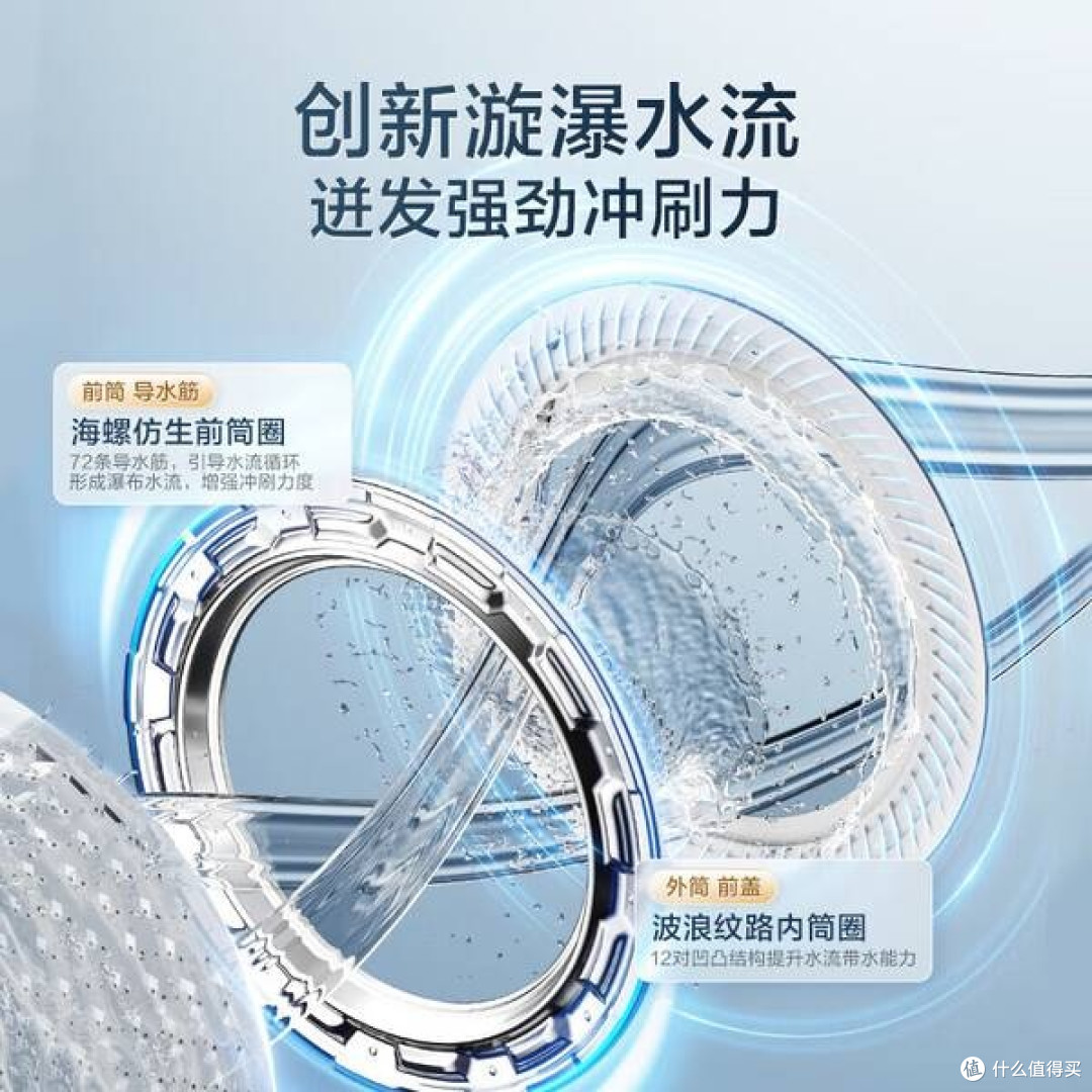小天鹅小乌梅2.0滚筒洗衣机,解锁洗衣新“净”界!