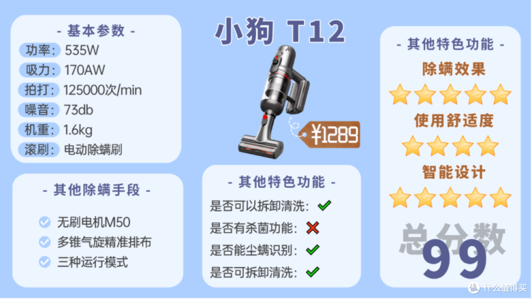 【2025除螨仪最新选购】除螨仪哪个牌子好?