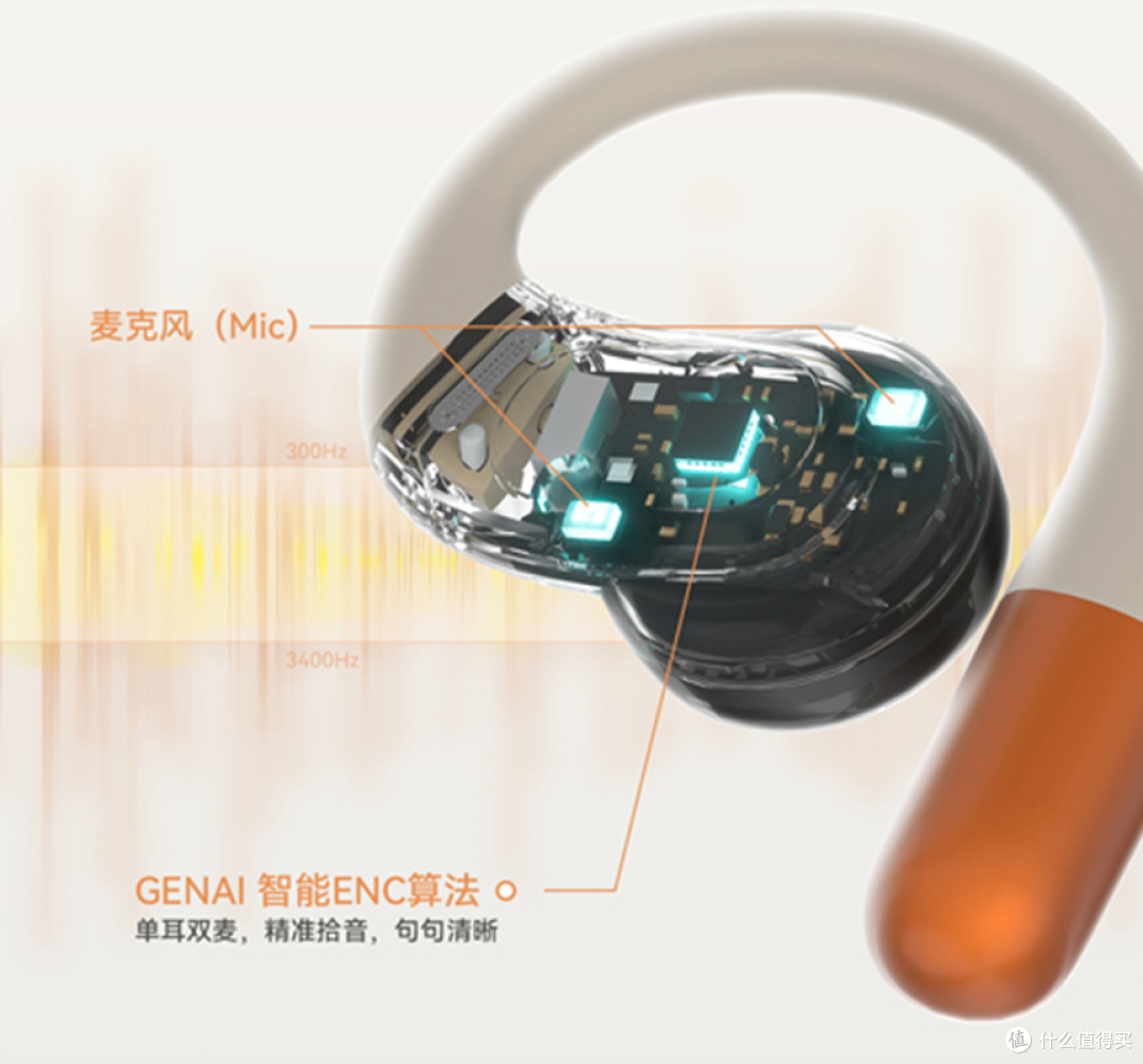 2025年运动耳机怎么选择?哪款蓝牙耳机买了不会后悔的?