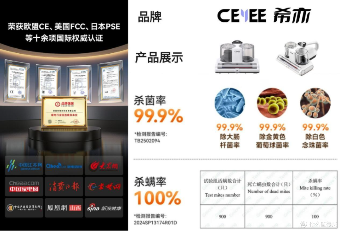 【2025除螨仪最新选购】除螨仪哪个牌子好?