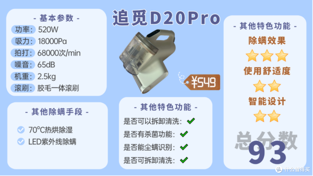 【2025除螨仪最新选购】除螨仪哪个牌子好?
