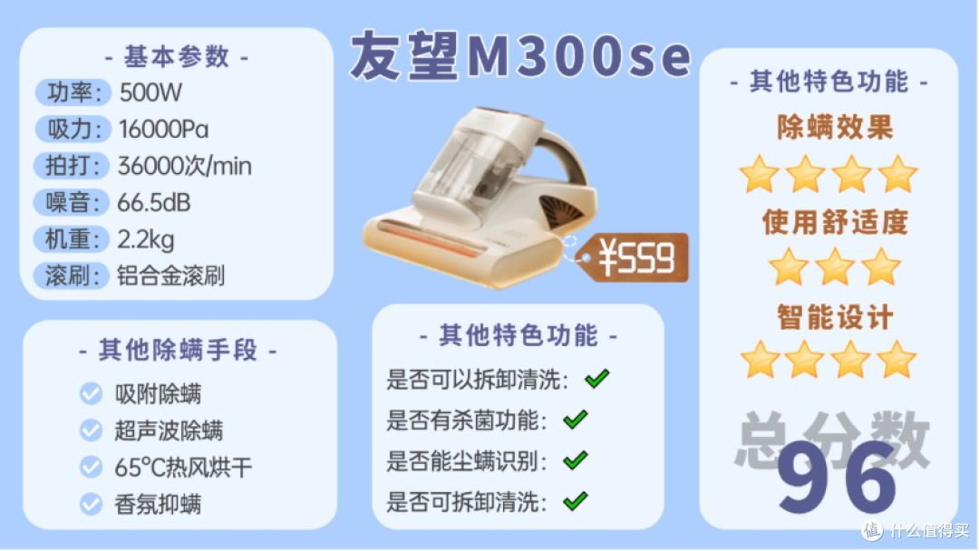 【2025除螨仪最新选购】除螨仪哪个牌子好?