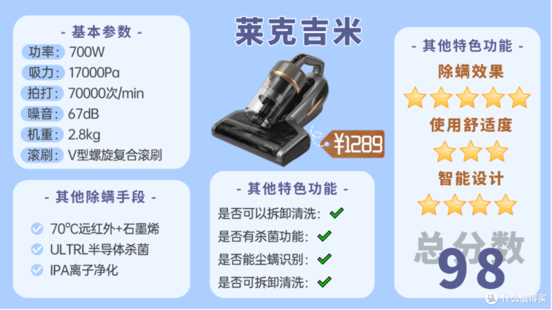 【2025除螨仪最新选购】除螨仪哪个牌子好?
