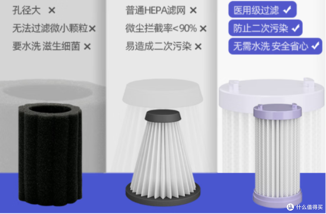 【2025除螨仪最新选购】除螨仪哪个牌子好?