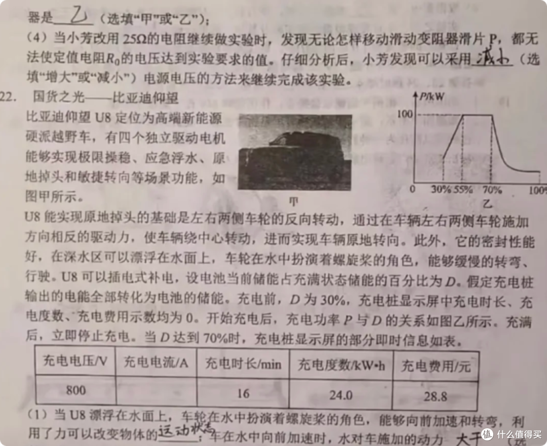 比亚迪DM技术天花板!4年两登清华大学教材,高考试卷中也有身影