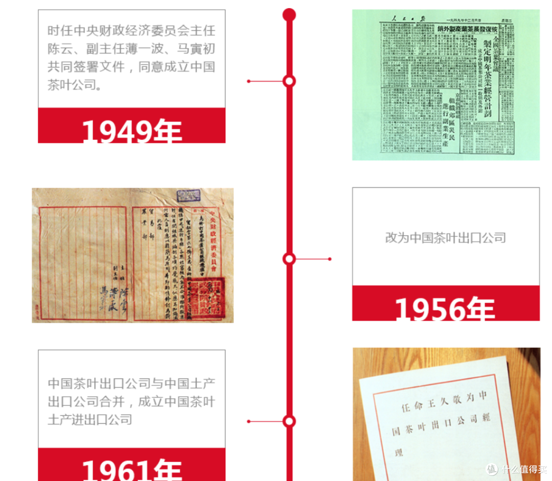 胖东来茶叶供应商分析—— 中茶集团的产品怎么样