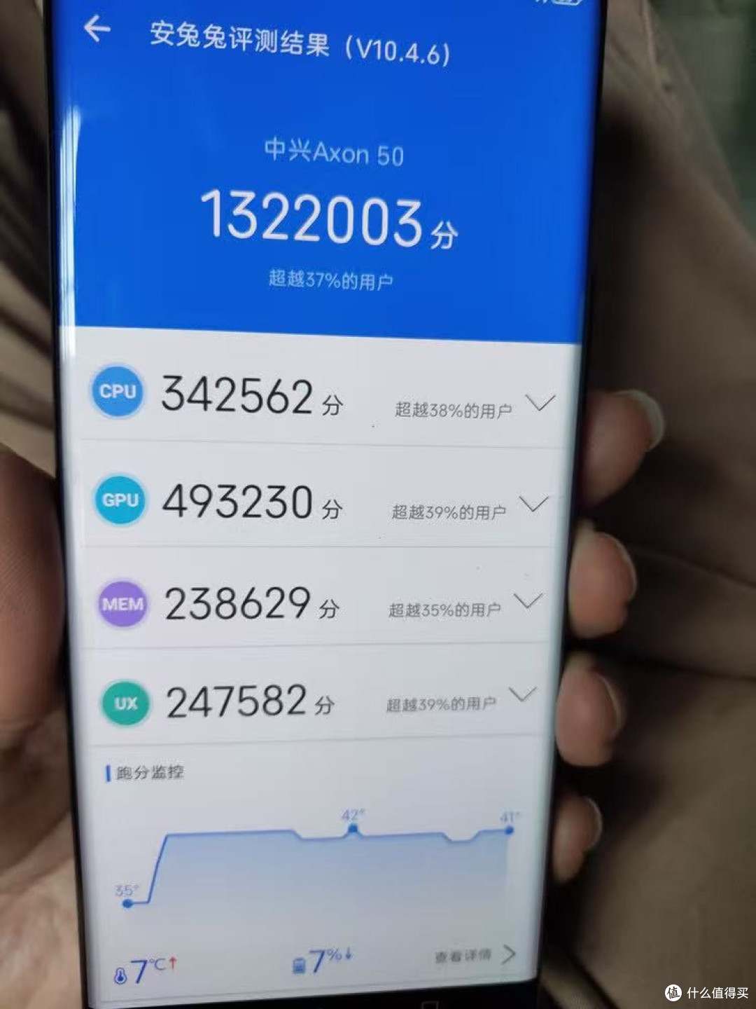 中兴不按套路出牌:512GB+6400万三主摄+高通神U,跌至1519元
