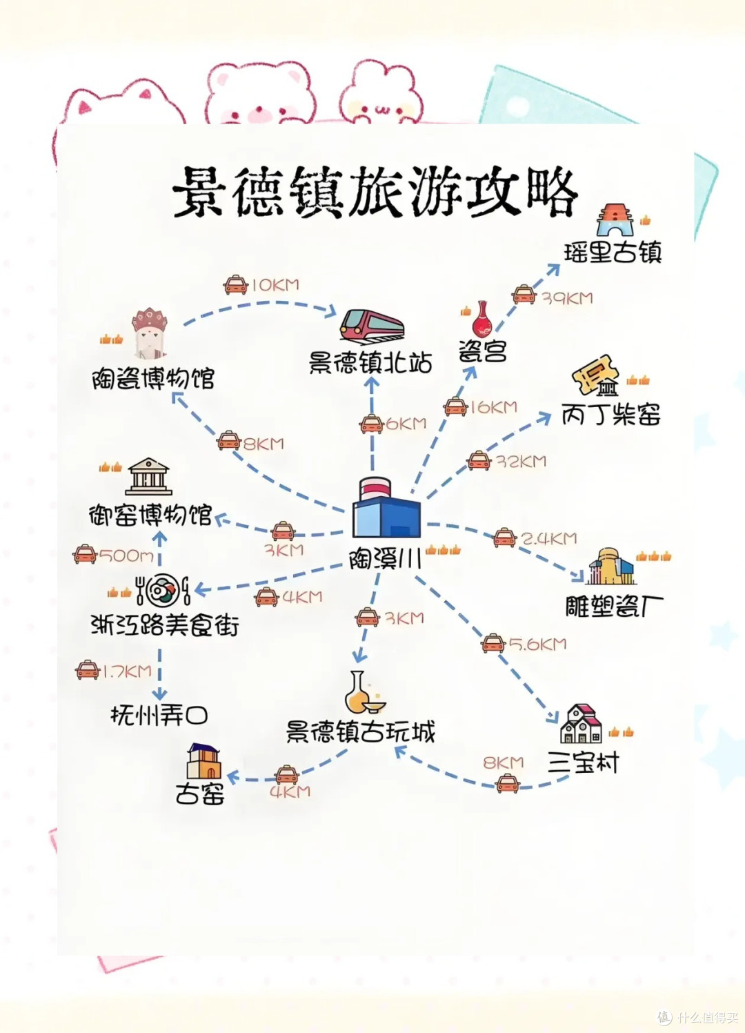 景德镇之旅：沉浸式文旅体验