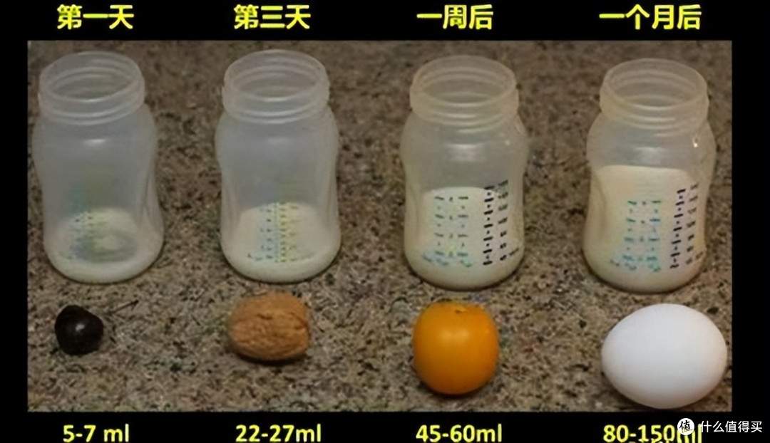 医生揭秘:小月龄宝宝总吐奶?真相不止“吃太饱”,这些坑别再踩