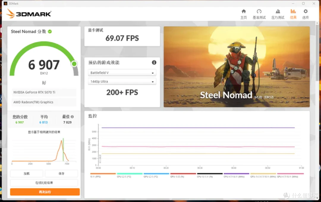 立式居家风ITX——Intel酷睿225F+铭瑄H810+分形工艺Mood装机展示