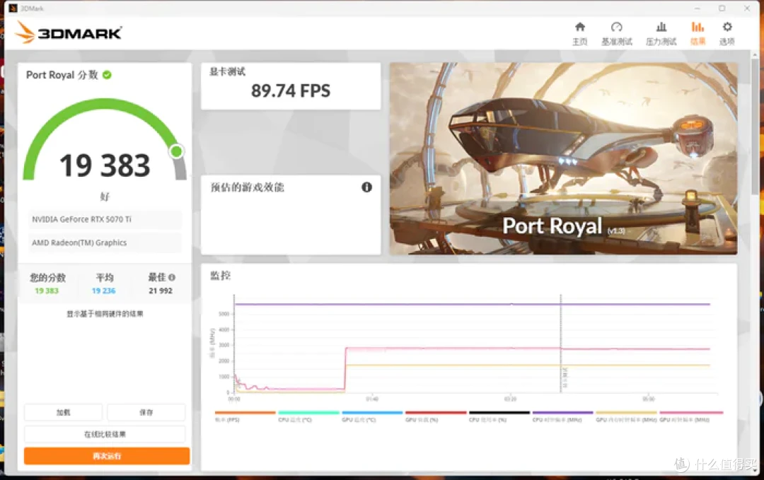 立式居家风ITX——Intel酷睿225F+铭瑄H810+分形工艺Mood装机展示