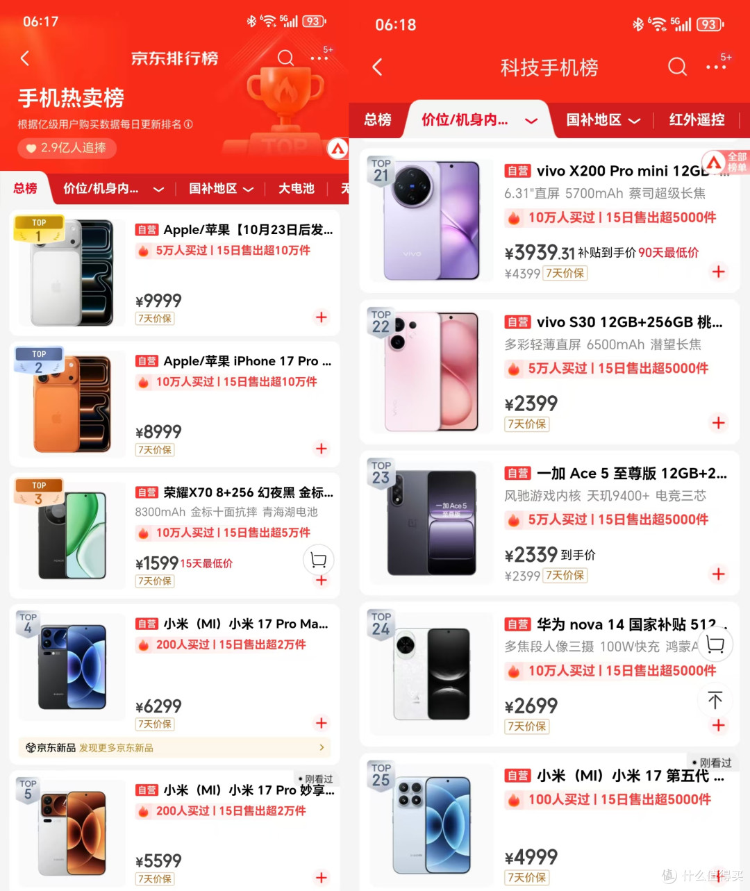 雷军笑了,卢伟冰失算了,小米17系列真对标苹果,顶配版更受欢迎