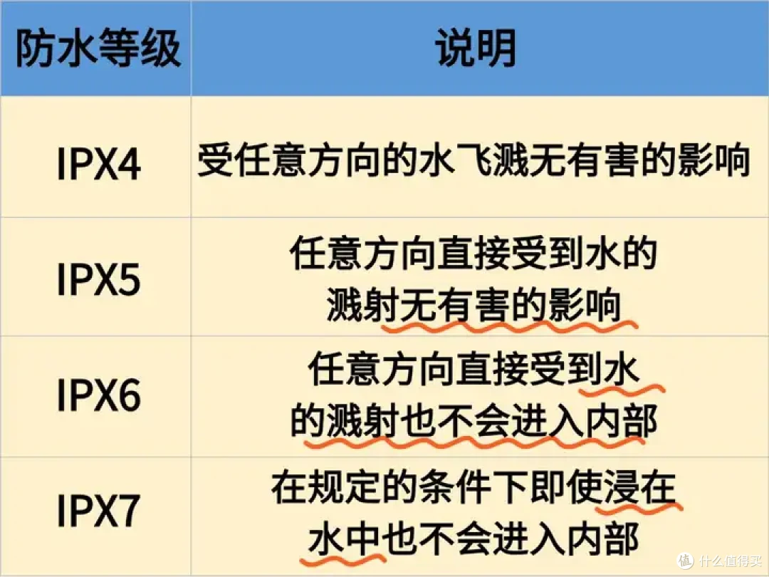 开放式耳机哪款好用?最建议购买的五款开放式耳机测评推荐