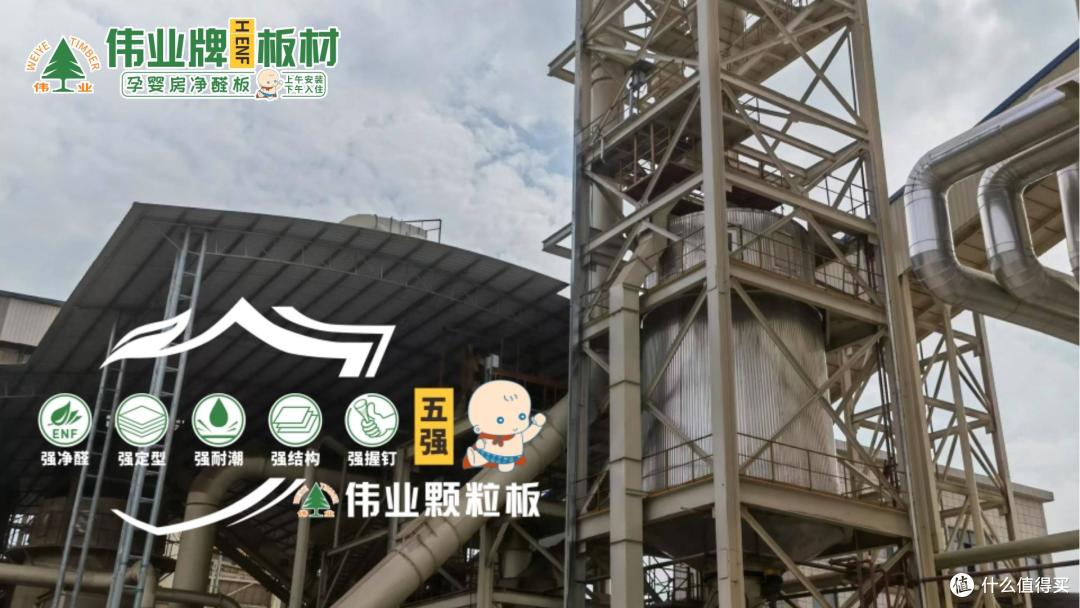 哪个颗粒板好?2025年度颗粒板行业十大优质品牌介绍