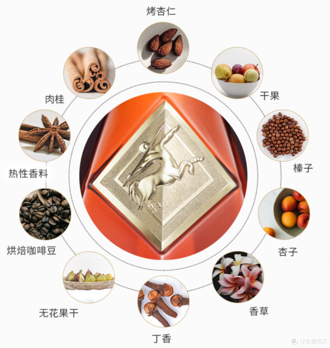 值得买的干邑排行榜:囤货必看!好喝不贵的干邑清单