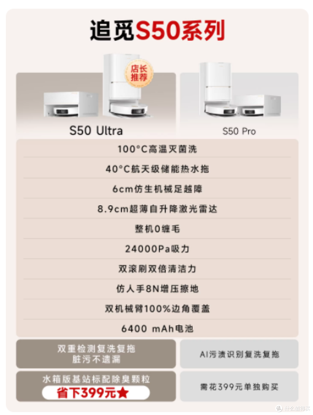 谁懂啊!从 S50Pro 换到 Ultra,我家基站终于 “自食其力” 了