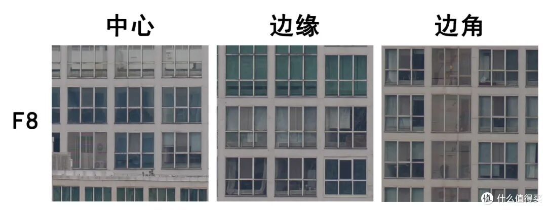 不是PRO胜似PRO 松下100-500/5-7.1 O.I.S.试拍体验