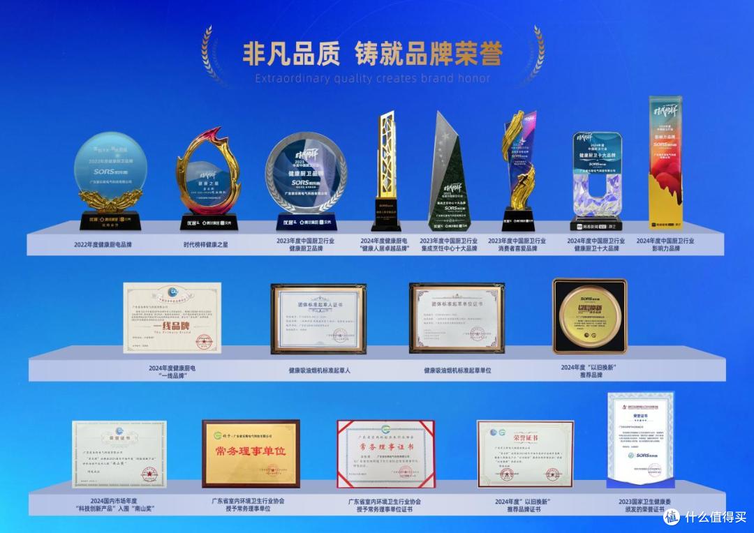 索乐斯电器:30年制造积淀,如何撑起“健康品牌”?