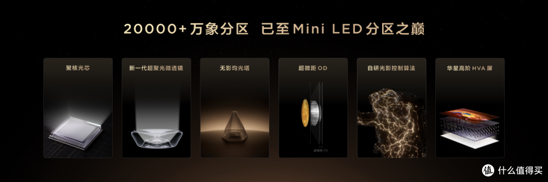 TCL发布颠覆性SQD-Mini LED技术「高端电视」的圈子找到对手都难