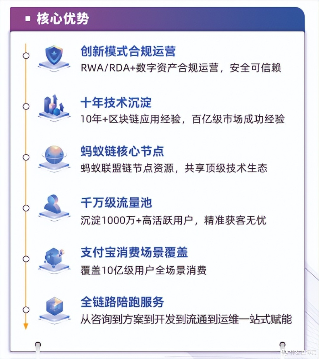 伦萨科技即将亮相第四届数贸会 | RWA/RDA+数字资产创新方案