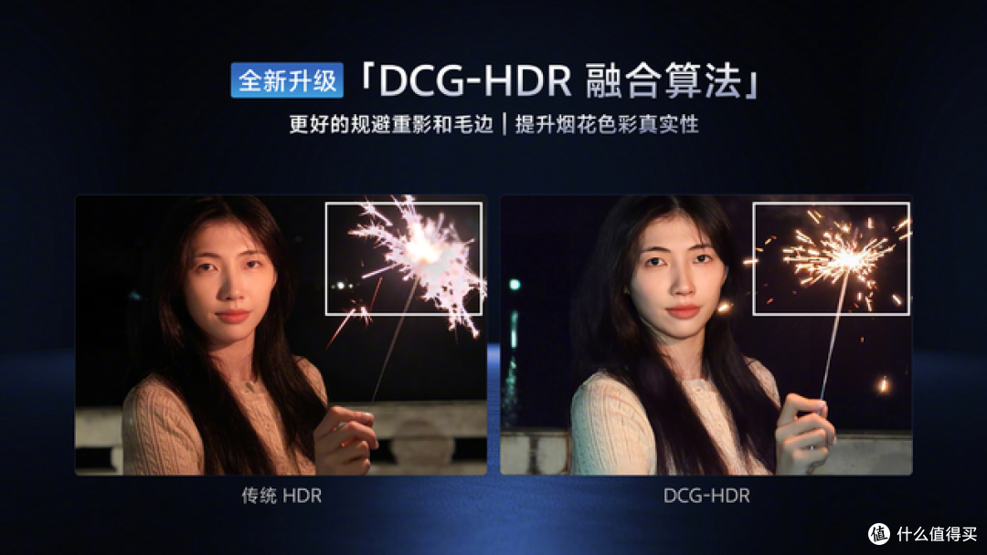 夜景人像不再“死白”!vivo X300系列“电子柔光箱”的魔法光线