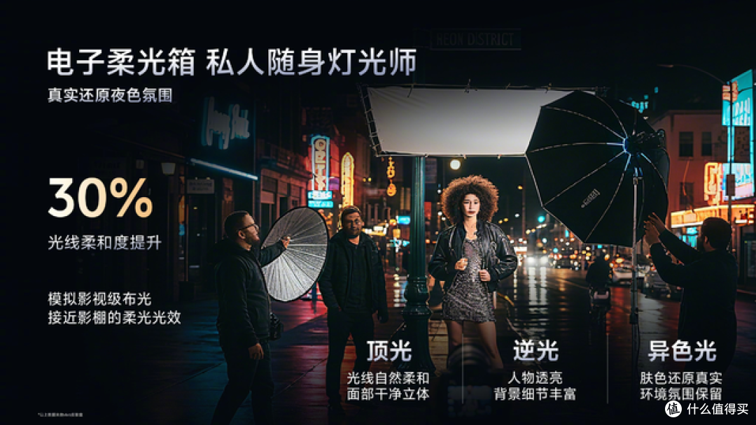 夜景人像不再“死白”!vivo X300系列“电子柔光箱”的魔法光线