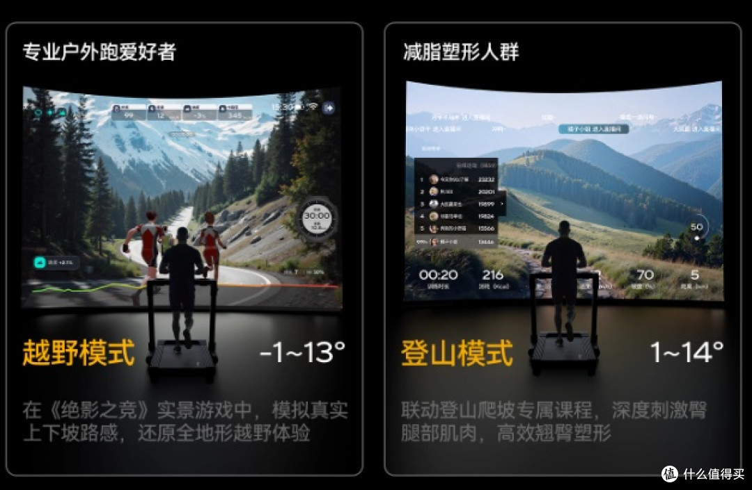 运动损伤零顾虑!2025护膝跑步机选购指南及性能排名TOP10