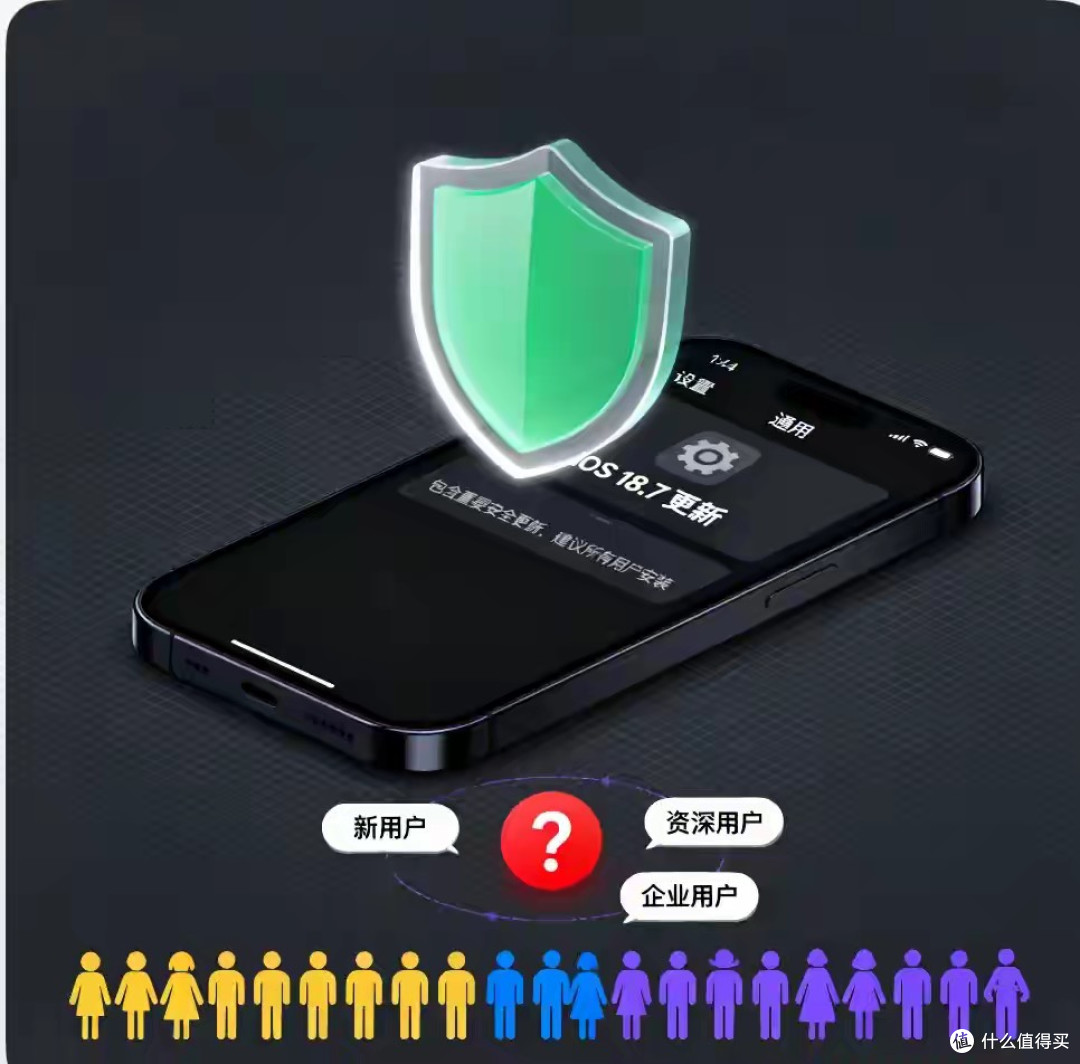 iOS 18.7正式版发布，收官之作如何选择？这三类用户升级前请三思