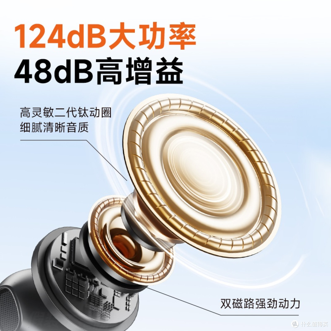 告别听力困扰,未来客P18如何破解助听器选择难题
