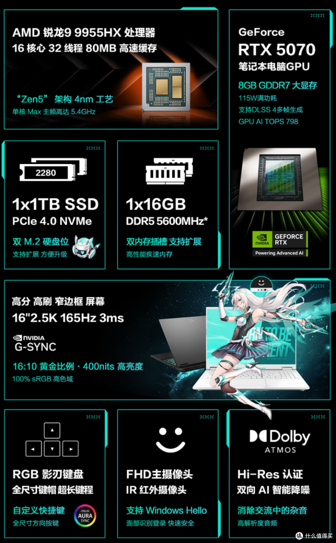热卖6代的常青树,秘诀在哪里?华硕天选6 Pro锐龙版评测