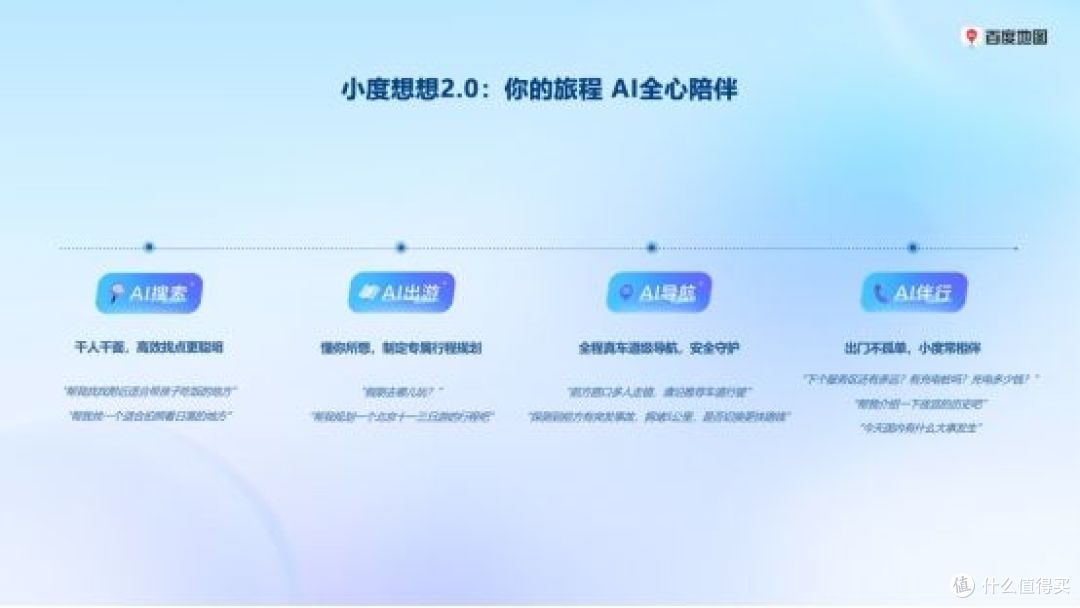 小度想想2.0,行业首个支持跨端记忆体的出行智能体