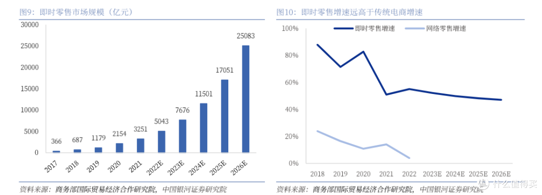 马云归来,“新零售”不死