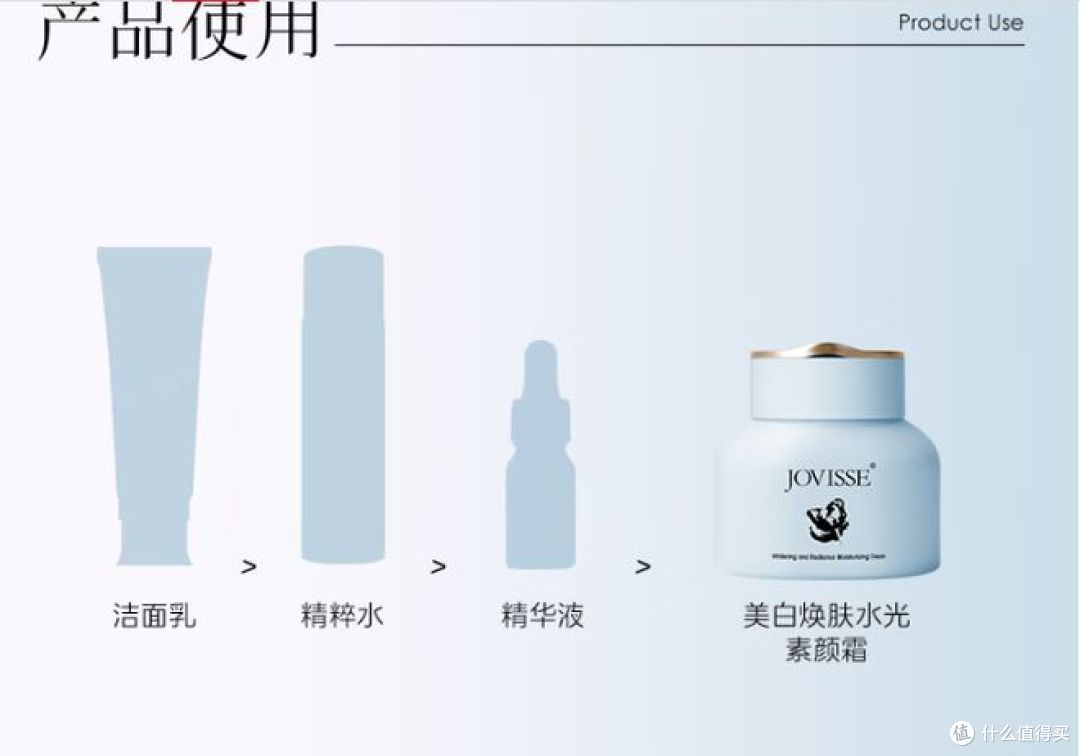 懒人必备！JOVISSE素颜霜，水光效果一抹即现！