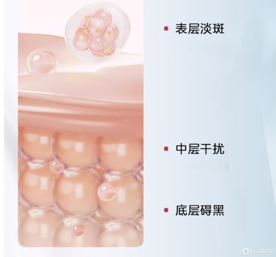 懒人必备！JOVISSE素颜霜，水光效果一抹即现！