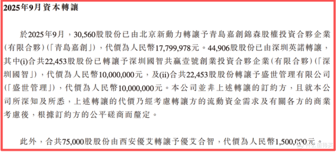 优艾智合闯上市:多名股东IPO前临场减持,融资披露数据“打架”