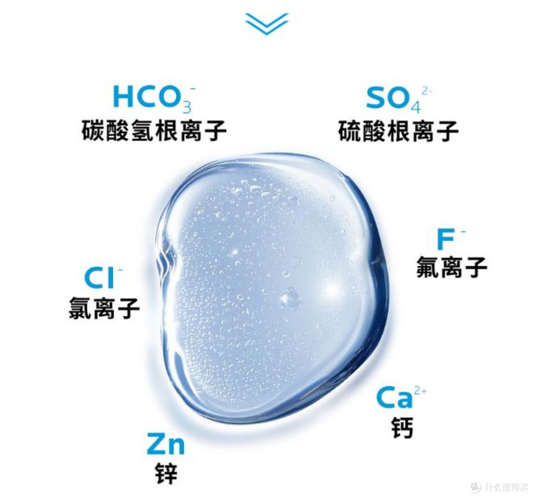 秋季让你告别干痒泛红!理肤泉喷雾爽肤水,助你舒缓肌肤!