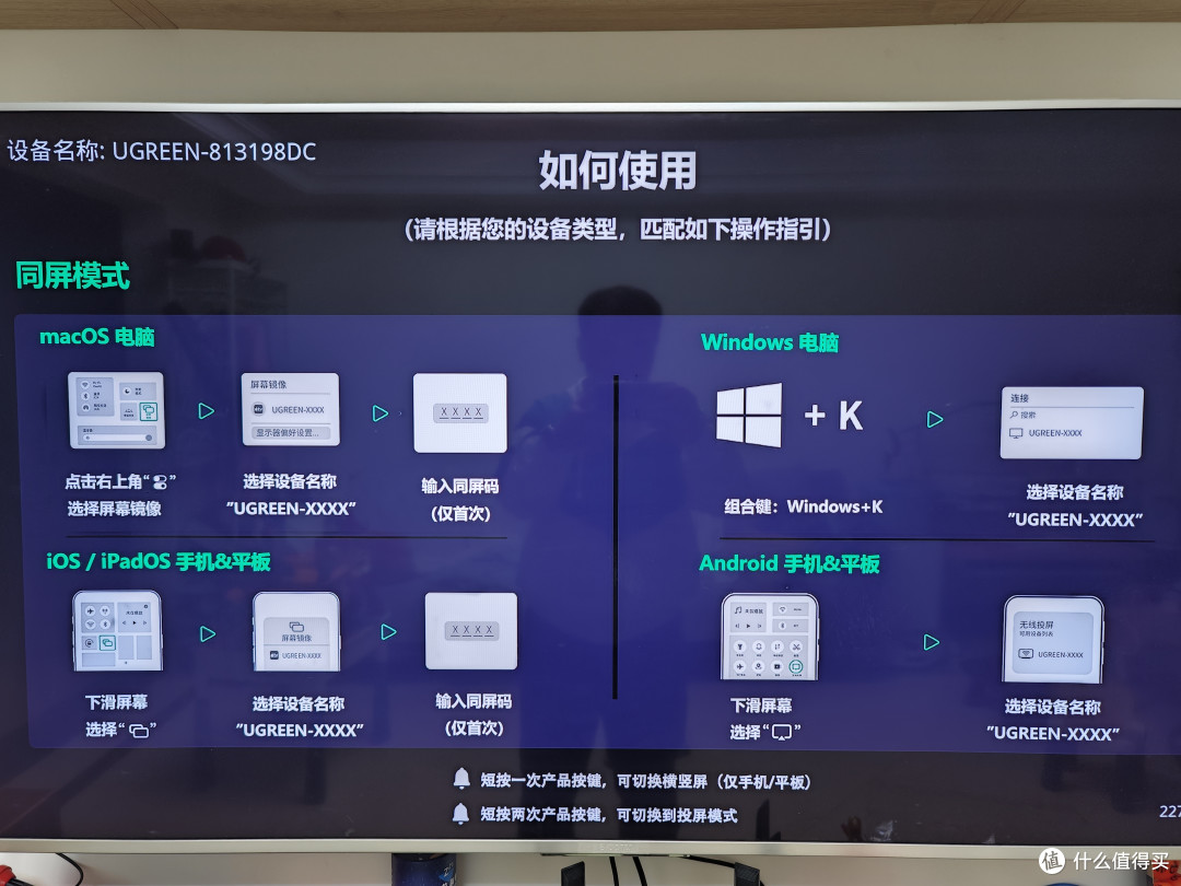 绿联无线投屏器(55500)使用体验分享