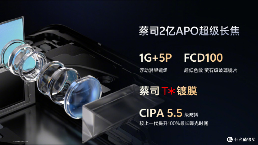 vivo X300系列即将登场！这场城市漫游，治愈了我的精神内耗