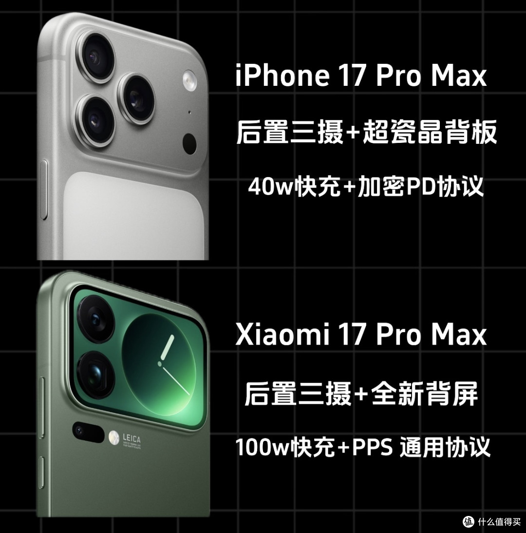 都是promax,你选哪个17?