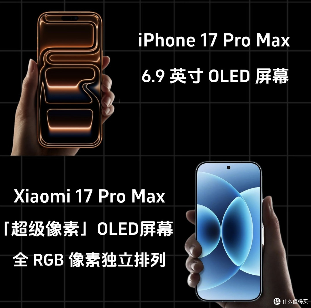 都是promax,你选哪个17?