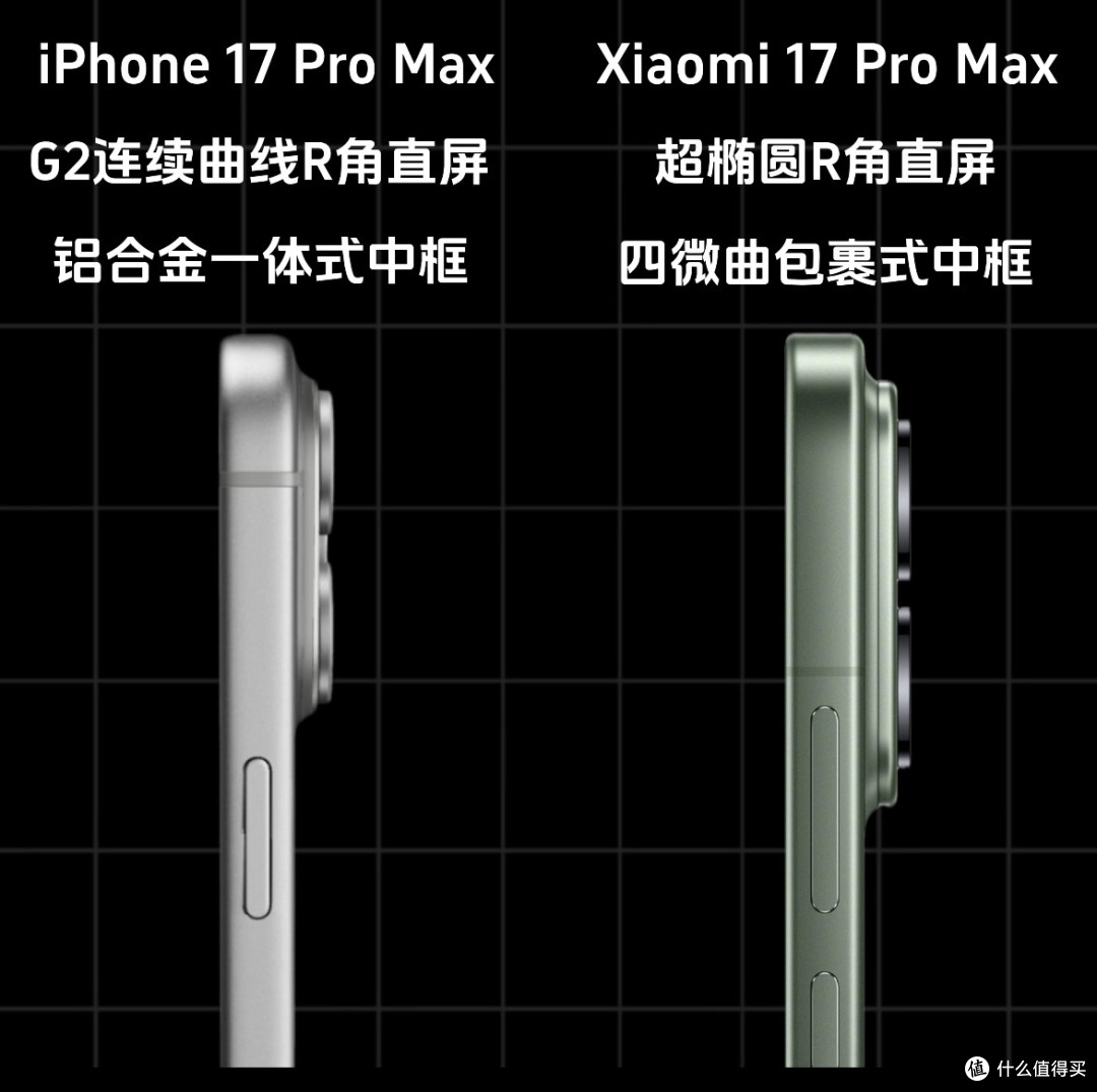 都是promax,你选哪个17?