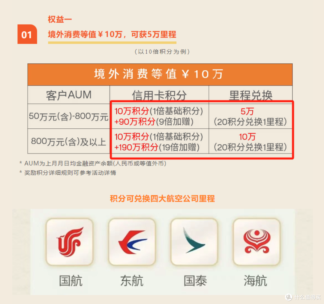 0成本无限卡!全新!