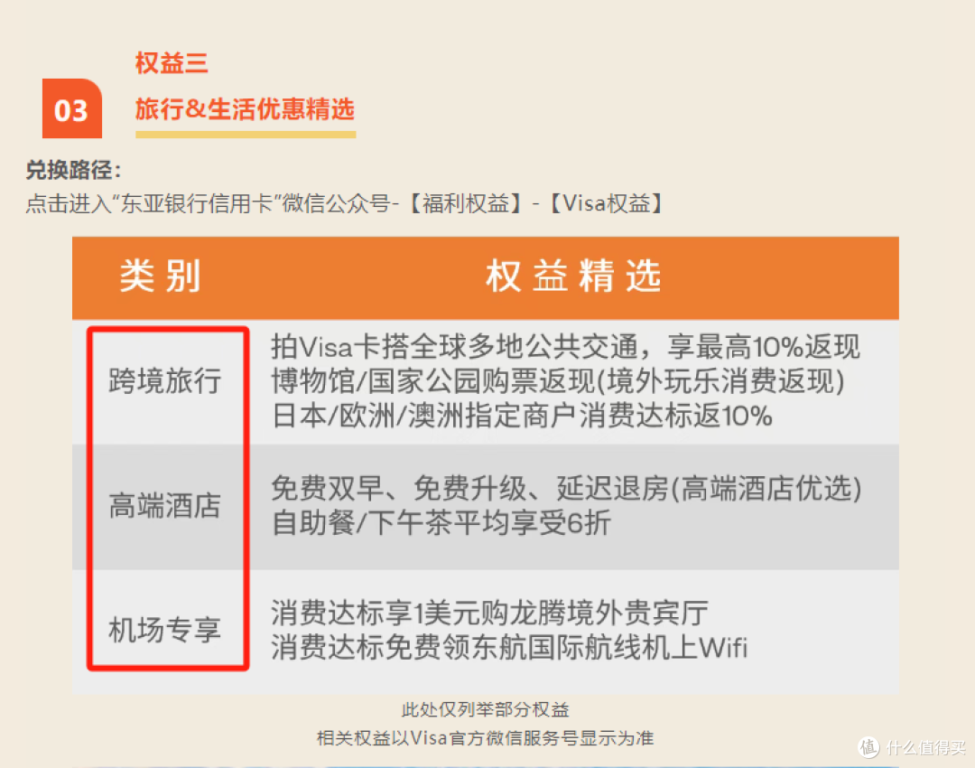 0成本无限卡!全新!