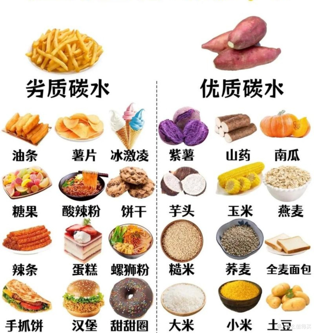 别再谈碳水色变!这5个真相,90%的人都吃错了