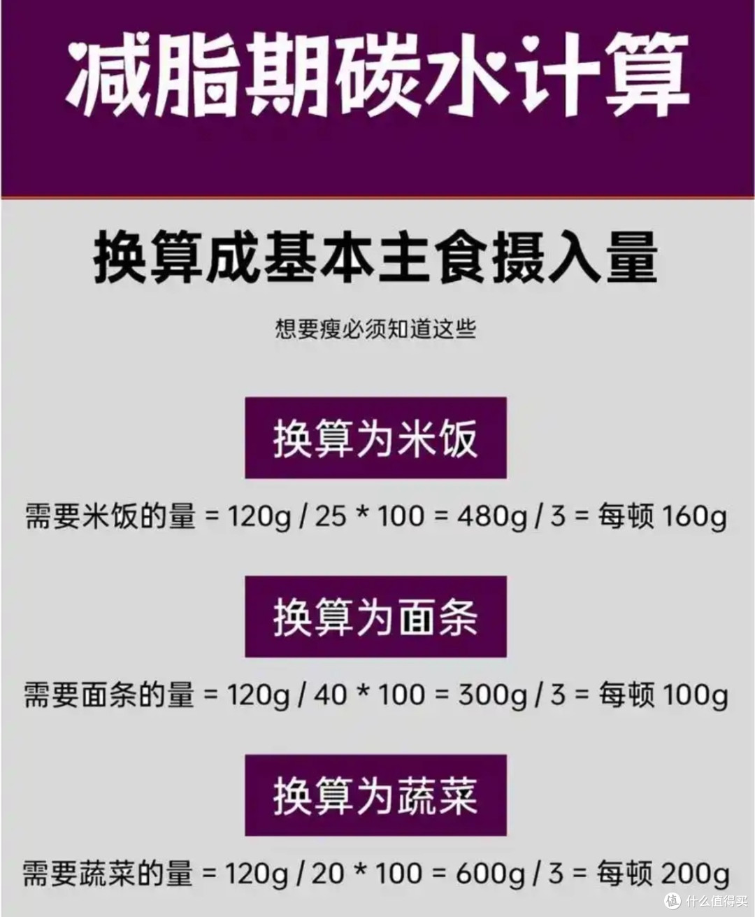 别再谈碳水色变!这5个真相,90%的人都吃错了
