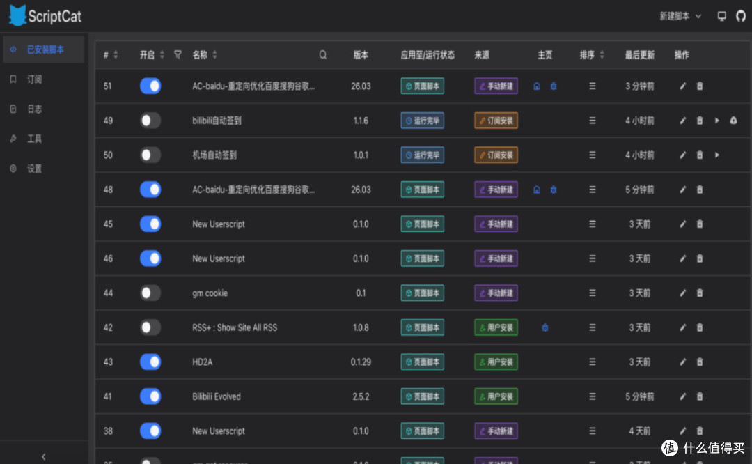 ScriptCat:告别翻墙,脚本体验更简单?